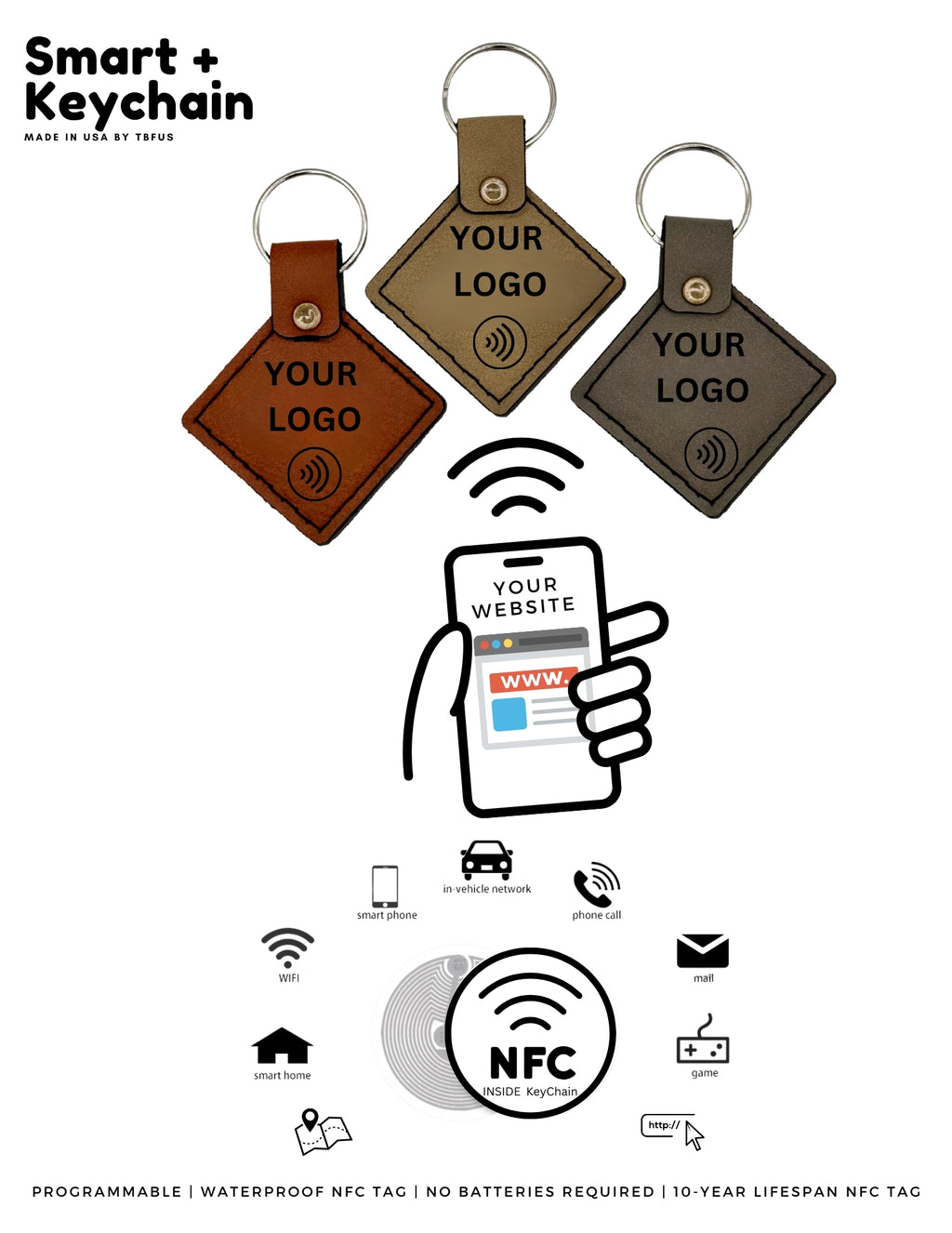 Smart+ NFC KeyChain